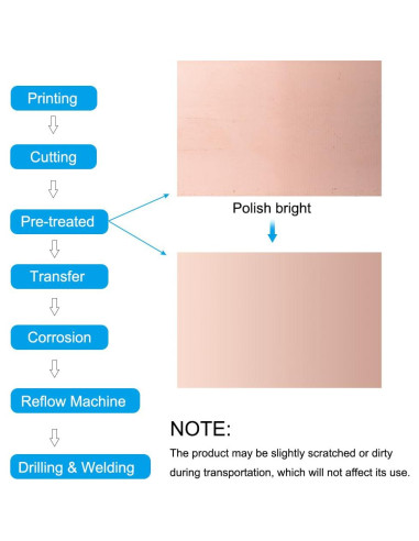 PCB Doble Cara PATIKIL 20x30 cm 2 Piezas 0.8 mm FR4