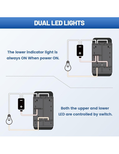 Interruptor de Palanca Anina 5 Pin SPST 20A 12V LED Azul IP65