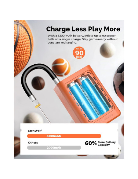 Bomba de Pelotas ETENWOLF P300 Plus Eléctrica 3200 mAh