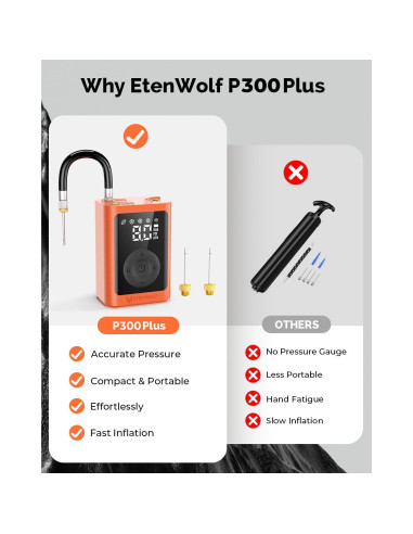 Bomba de Pelotas ETENWOLF P300 Plus Eléctrica 3200 mAh
