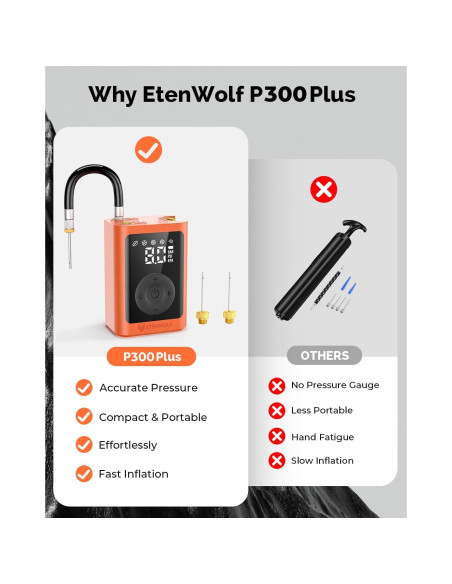 Bomba de Pelotas ETENWOLF P300 Plus Eléctrica 3200 mAh