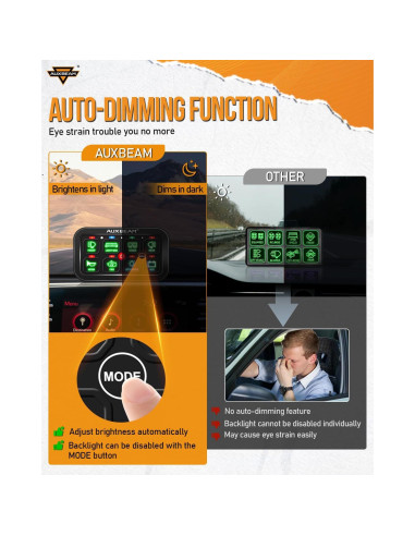 Panel de Interruptores Auxbeam RB80 RGB 8 Gang 60A Impermeable