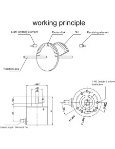 Codificador Rotativo Incremental Hilitand 1000Z 5-24V DC Eje Sólido 2