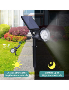 Luces Solares Nekteck 2 Paquete Focos LED 200 Lúmenes 2
