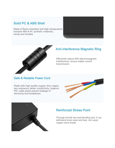 Adaptador de Corriente ALITOVE 36V 4A 144W AC/DC 100-240V