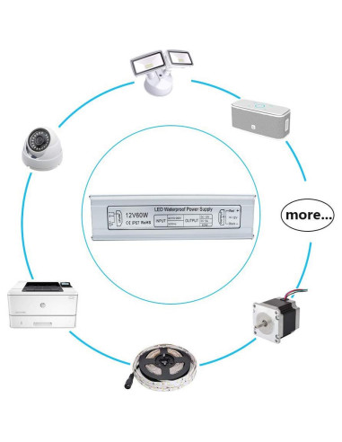 Fuente de Alimentación LED inShareplus 60W IP67 12V 5A