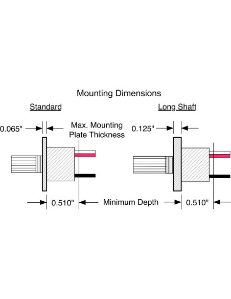 Atenuador 12V PCA Electronics para LED y Halógeno - Negro