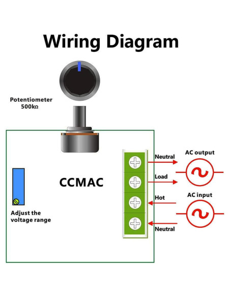 Módulo Control Velocidad Motor AC Sipytoph 2000W 50-220V
