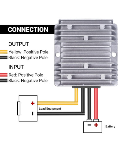 Convertidor 48V a 12V BANRIA 20A 240W IP68 para Carro de Golf