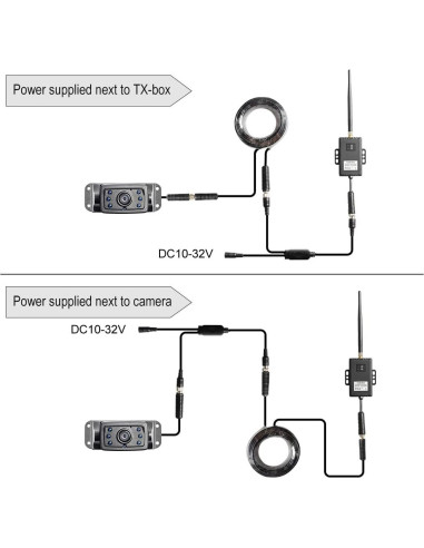 Haloview RD5-MINI Monitor Inalámbrico 5" 720P 365m