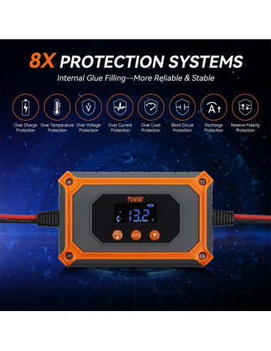 Controlador de Carga Solar MPPT PowMr 15A 12V/24V LCD