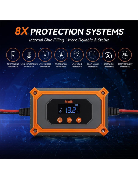 Controlador de Carga Solar MPPT PowMr 15A 12V/24V LCD