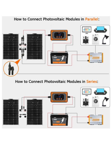 Controlador de Carga Solar MPPT PowMr 15A 12V/24V LCD