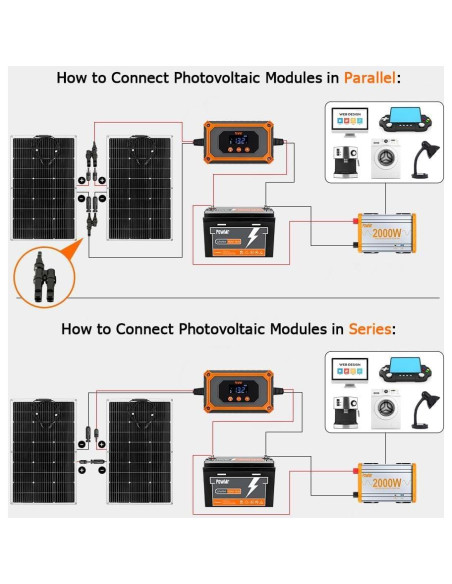 Controlador de Carga Solar MPPT PowMr 15A 12V/24V LCD