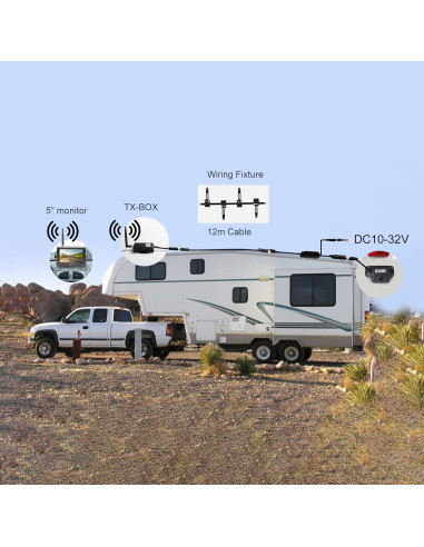 Haloview RD5-MINI Monitor Inalámbrico 5" 720P 365m