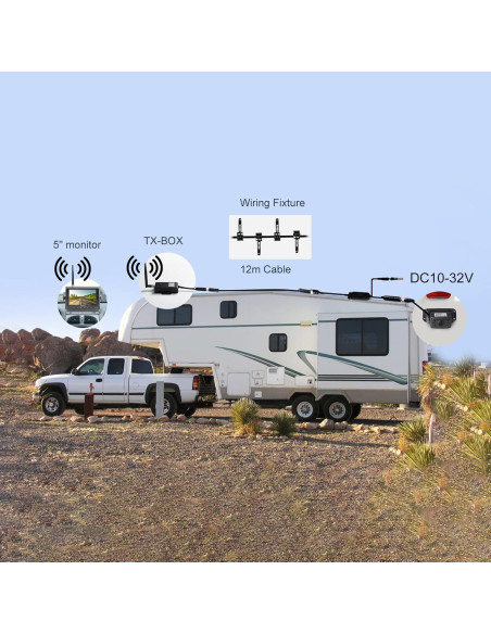 Haloview RD5-MINI Monitor Inalámbrico 5" 720P 365m