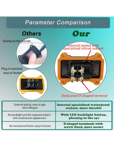 Interruptor de Cable a Prueba de Agua IP67 KarlKers DPST 20A 2