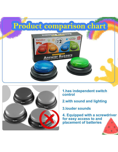 Paquete de 2 Timbres de Respuesta Gelabur para Juegos