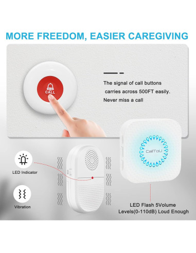 CallToU Botón de Llamada Inalámbrico para Cuidadores 2 Receptores