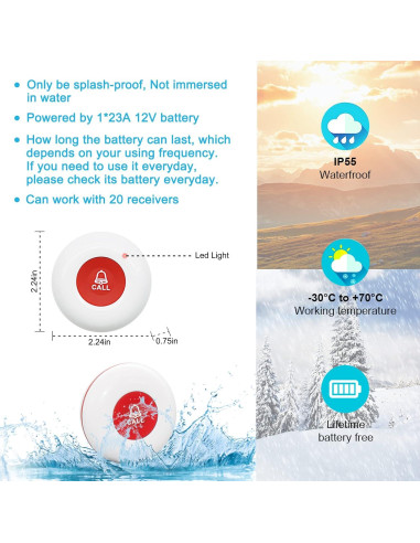CallToU Botón de Llamada Inalámbrico para Cuidadores 2 Receptores