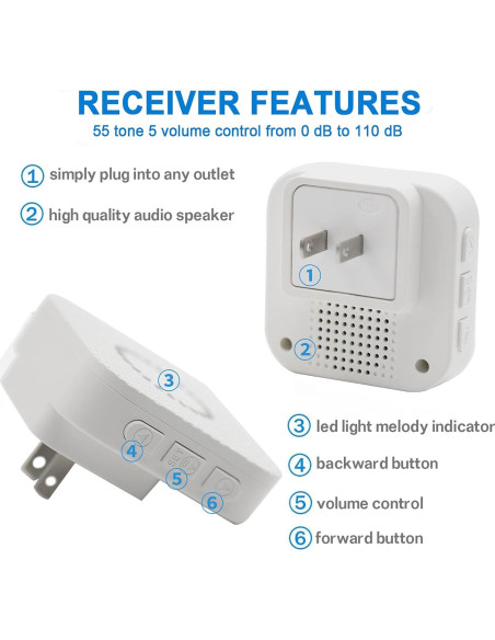 CallToU Botón de Llamada Inalámbrico para Cuidadores 2 Receptores