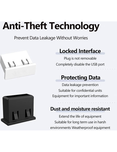 10 Pcs Tapón de Seguridad USB-A Femenino WXZRLIU Negro