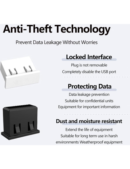 10 Pcs Tapón de Seguridad USB-A Femenino WXZRLIU Negro