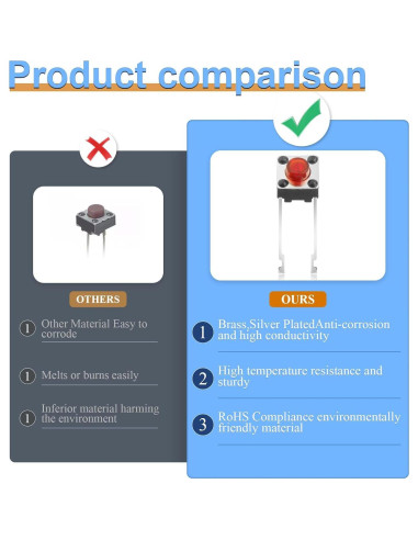 Interruptor Táctil Momentáneo 2 Pines Juasky Rojo 6mm