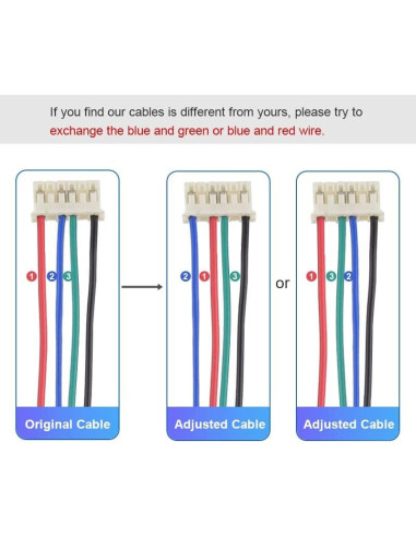 Motor Paso a Paso Bipolar Nema 17 STEPPERONLINE 1.5A 42Ncm
