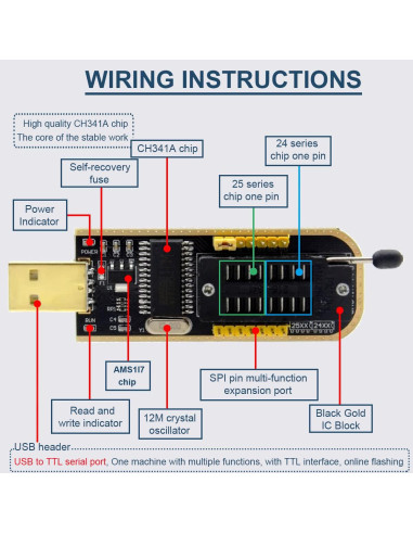 Programador USB CH341A para EEPROM Flash BIOS 24 25 con Clip SOIC8