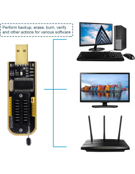 Programador USB CH341A para EEPROM Flash BIOS 24 25 con Clip SOIC8