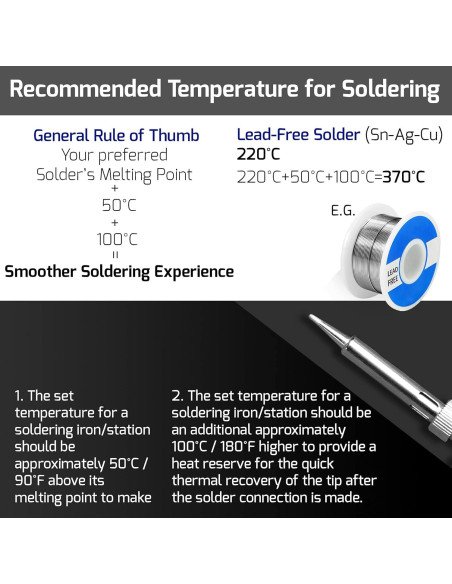 Estación de Soldadura WEP 927-IV 110W con Lupa LED y Accesorios
