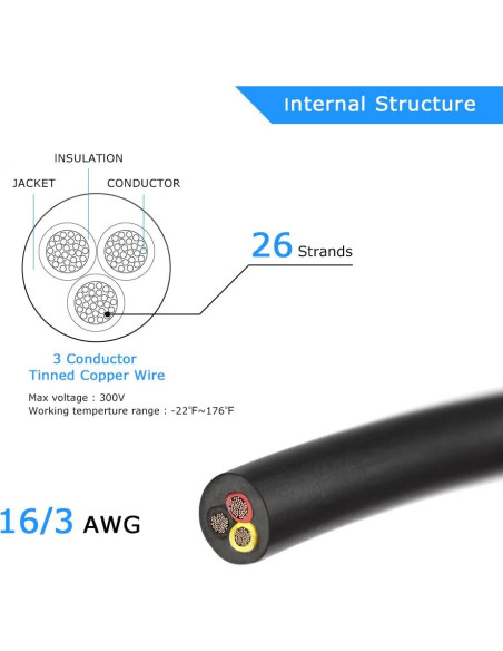 Cable eléctrico 16 AWG 3 conductores 30M GF PVC