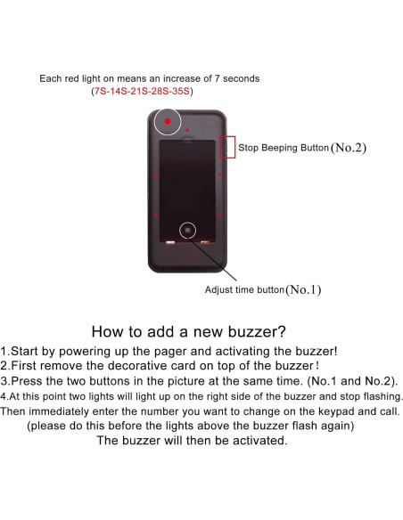 Hoja de Reemplazo para Pagers de Restaurante NOONEAST Púrpura Hoja de Reemplazo para Pagers de Restaurante NOONEAST Púrpura