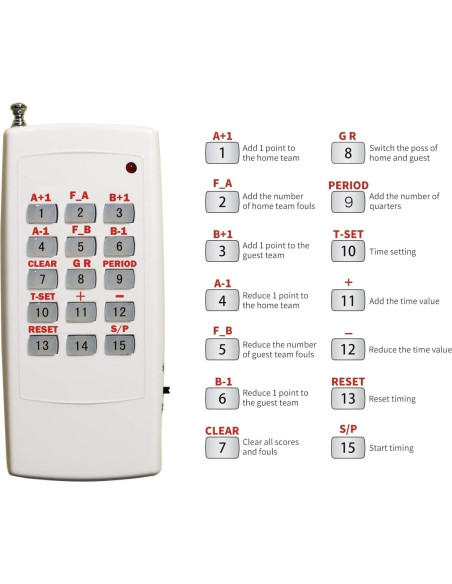 Tablero Electrónico de Baloncesto YZ con Control Remoto 90x45cm