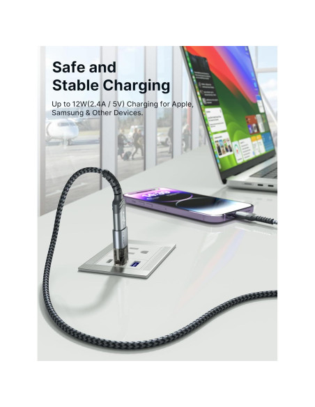 Bloqueador de Datos USB JSAUX Paquete de 4 Carga Segura