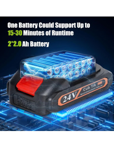 Soplador de Hojas Cub Tik RF0005 Inalámbrico 2 Baterías 20V 2