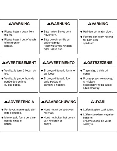 Contador Digital de Horas HonorMeet AC 86V-230V para Mantenimiento