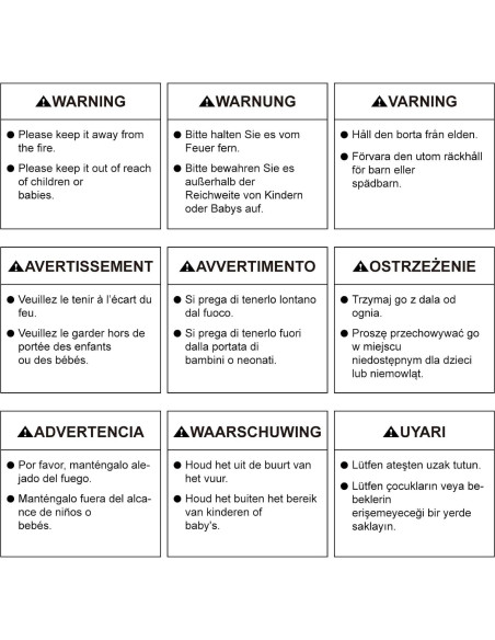 Medidor de Horas Digital HonorMeet Diamond-AC 86V a 230V