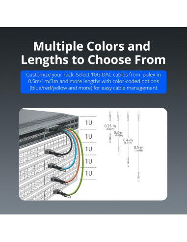 Cable SFP+ DAC 10G Ipolex 2m Cobre Pasivo para Cisco y más