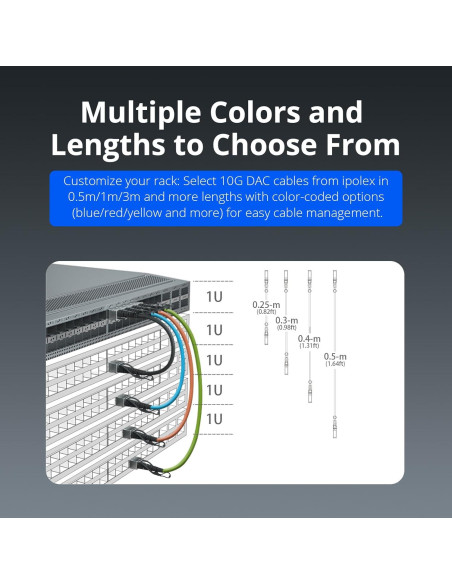 Cable SFP+ DAC 10G Ipolex 2m Cobre Pasivo para Cisco y más