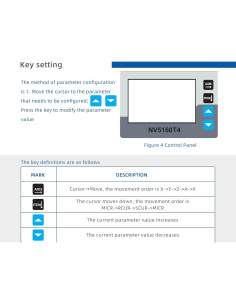 Controlador Digital de Motor Paso a Paso RATTMMOTOR NV5160T4 4 Ejes 12-48VDC 2