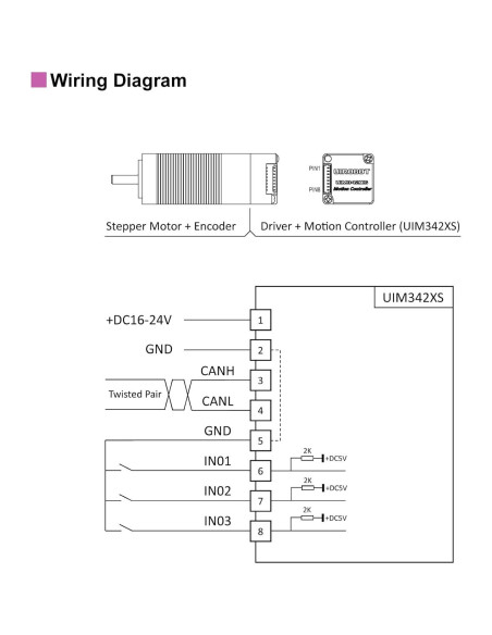 Motor Paso a Paso Nema 8 UIROBOT con Encoder y Control CAN 3000RPM