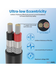 Cable apantallado 22 AWG 2 conductores PYL 15.24 m UL2464 2