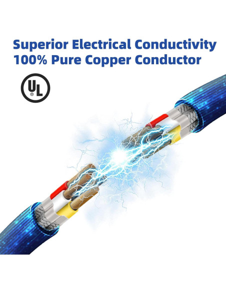 Cable Blindado 20AWG 4 Conductor Cobre Puro 4.57m Mingtong