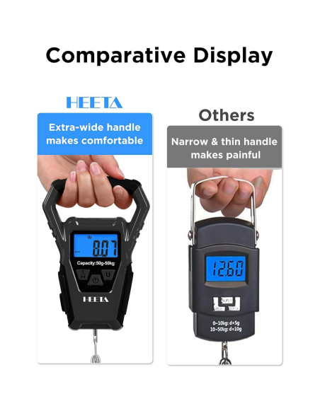 Balanza Digital Impermeable HEETA 50kg con Pantalla LCD
