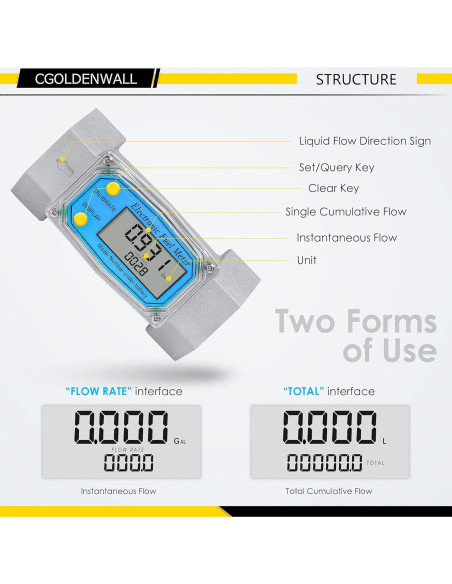 Medidor de Flujo Turbina CGOLDENWALL 1.5" Digital LCD 37.85-278.84 LPM
