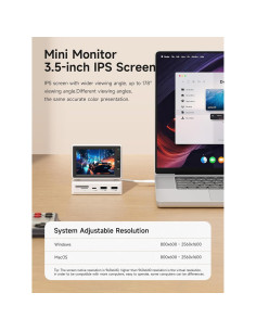 Hagibis Pantalla Mini IPS 3.5" 960x640 con Hub USB-C 2