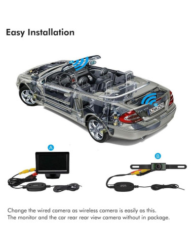Transmisor y Receptor de Video Inalámbrico Camecho 2.4G