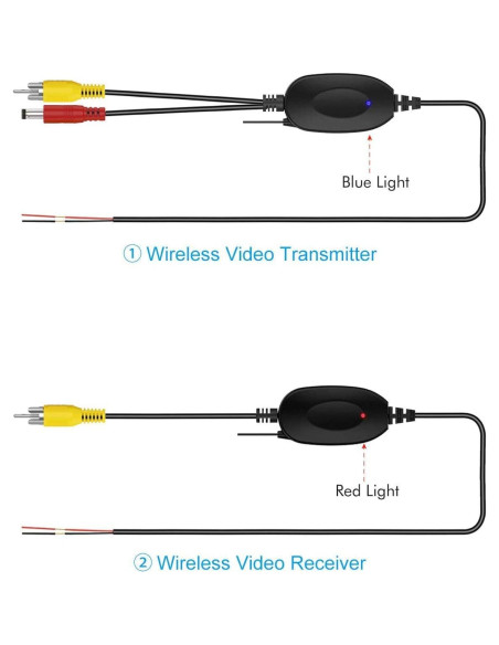 Transmisor y Receptor de Video Inalámbrico Camecho 2.4G